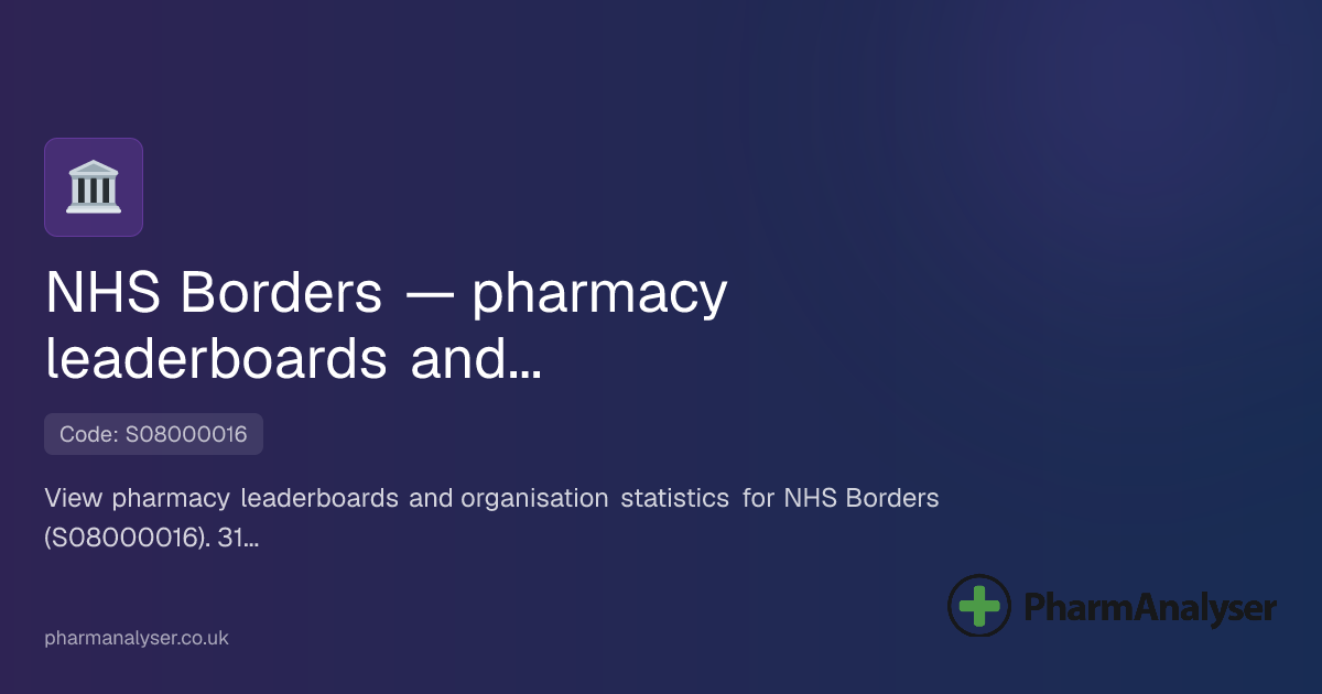 Borders - Pharmacy Leaderboards | PharmAnalyser
